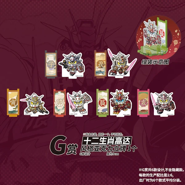 十二生肖鋼彈 壓克力立牌 約9cm