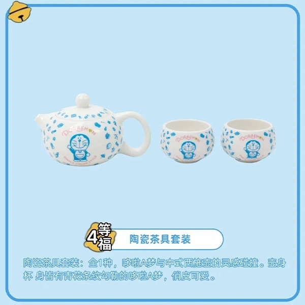 哆啦A夢 陶瓷茶具套組 約8cm