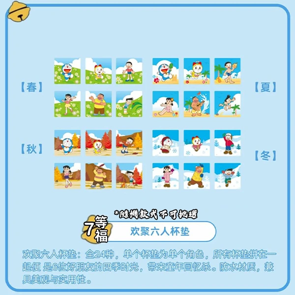 大雄／靜香／胖虎／小夫／哆啦美 杯墊 約10cm