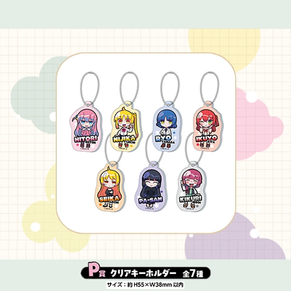 孤獨搖滾 角色吊飾 約5cm